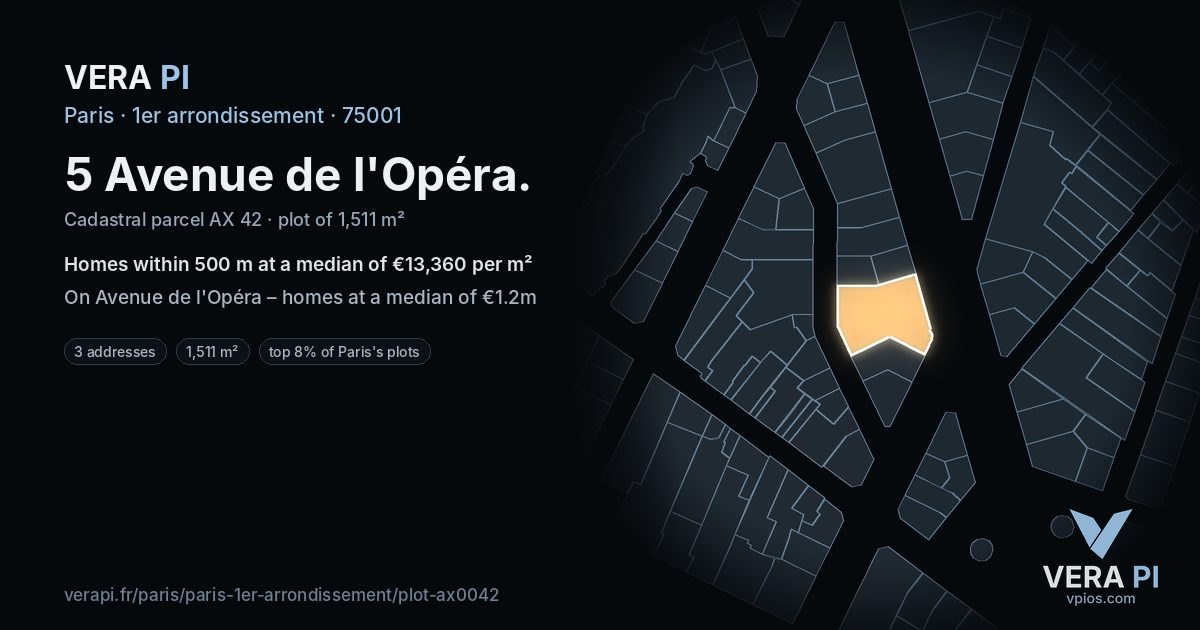5 Avenue de l'Opéra, 1er arrondissement at night – the plot lit, the parcels around coloured by the prices near them