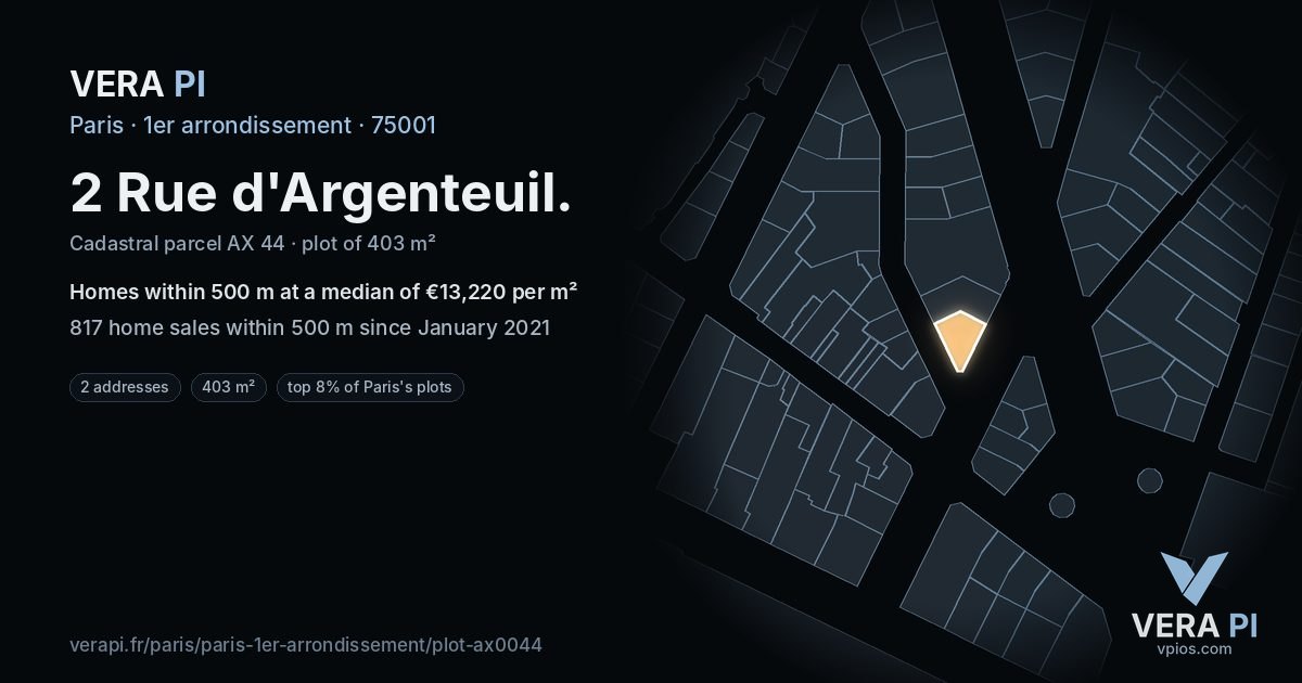 2 Rue d'Argenteuil, 1er arrondissement at night – the plot lit, the parcels around coloured by the prices near them