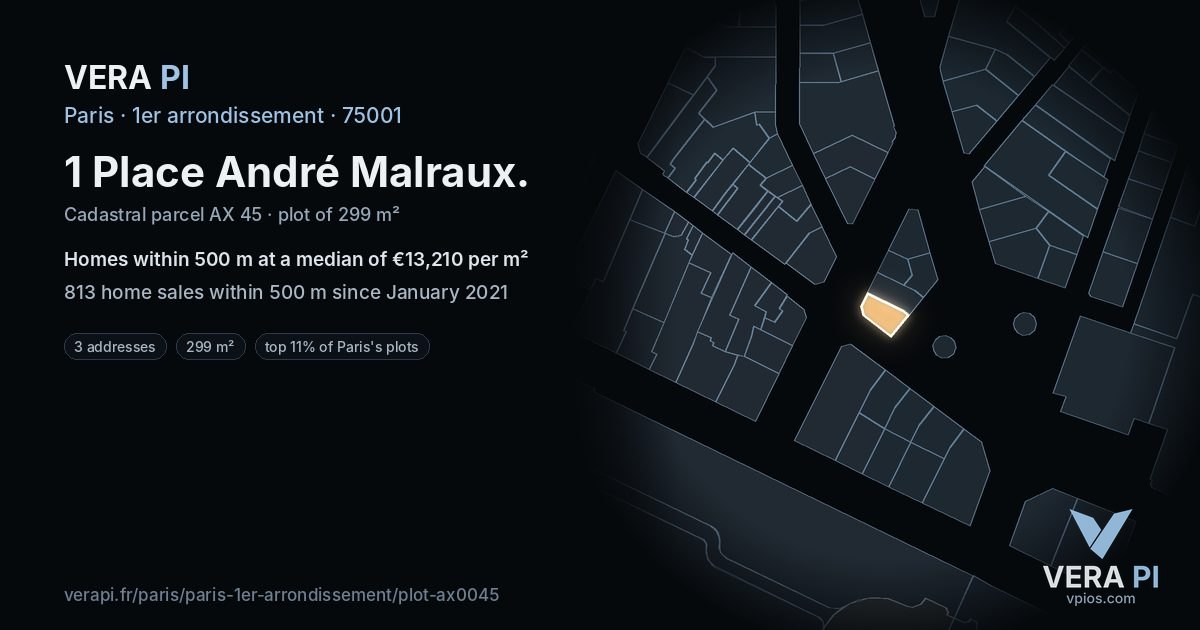 1 Place André Malraux, 1er arrondissement at night – the plot lit, the parcels around coloured by the prices near them