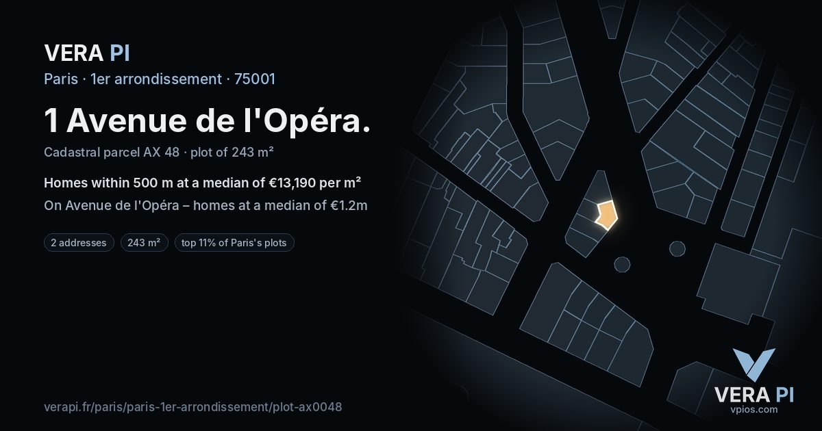 1 Avenue de l'Opéra, 1er arrondissement at night – the plot lit, the parcels around coloured by the prices near them