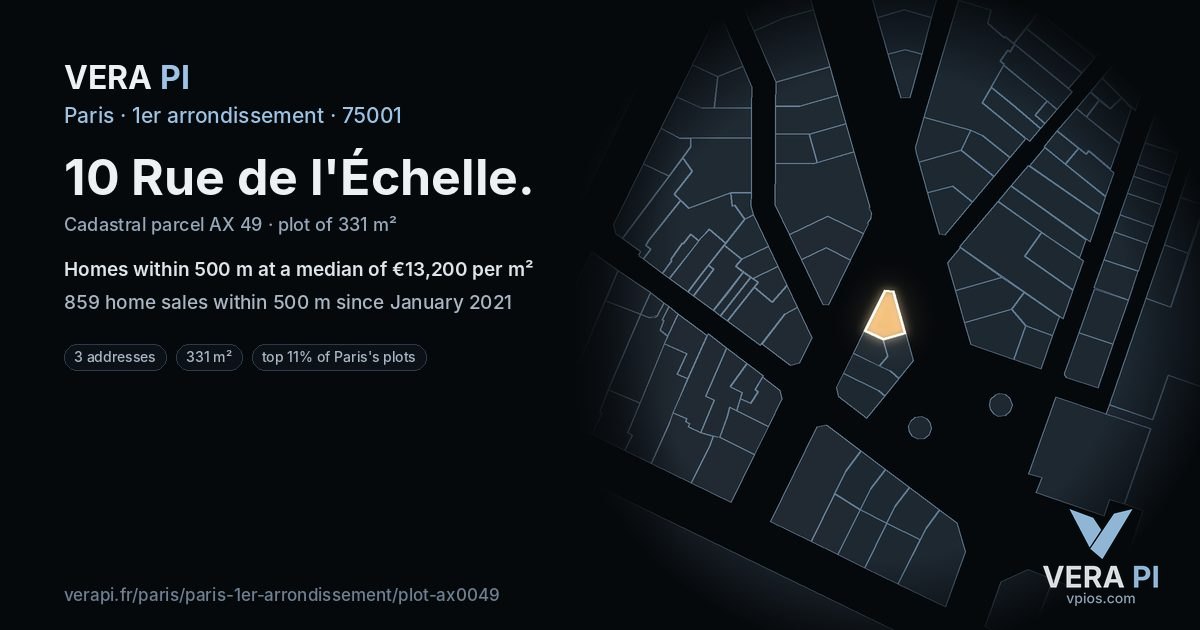 10 Rue de l'Échelle, 1er arrondissement at night – the plot lit, the parcels around coloured by the prices near them