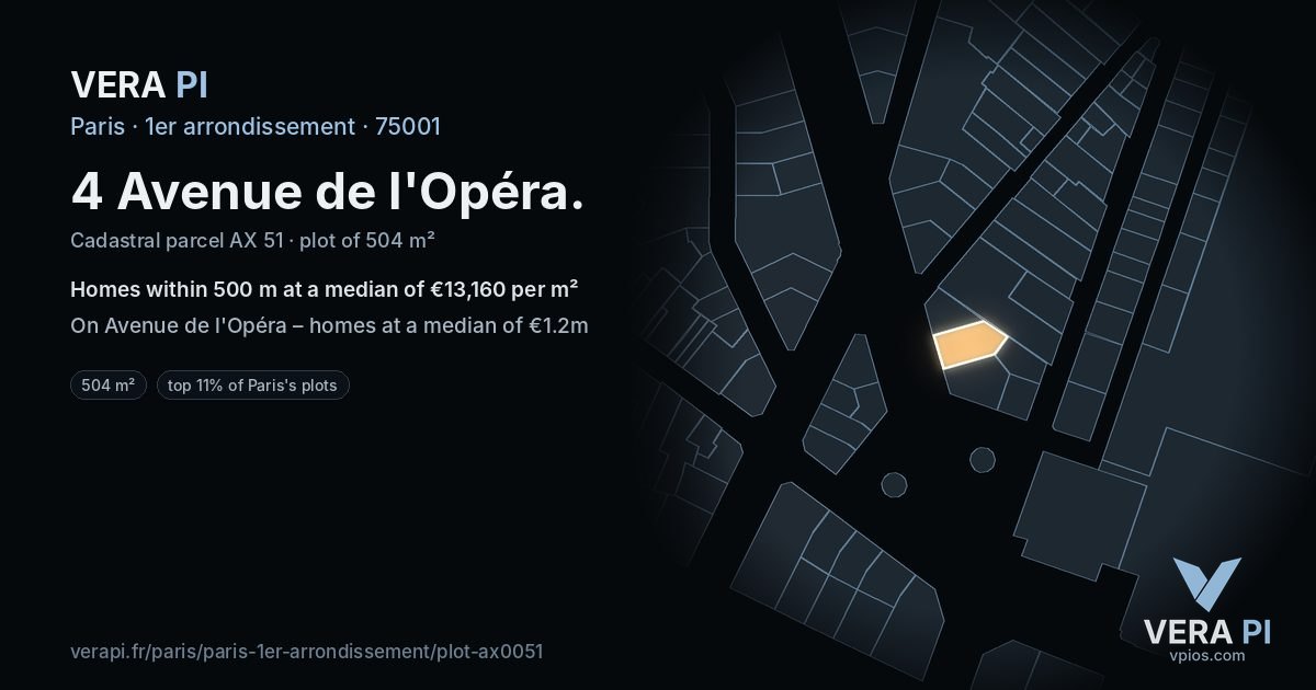 4 Avenue de l'Opéra, 1er arrondissement at night – the plot lit, the parcels around coloured by the prices near them