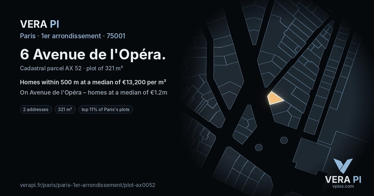 6 Avenue de l'Opéra, 1er arrondissement at night – the plot lit, the parcels around coloured by the prices near them