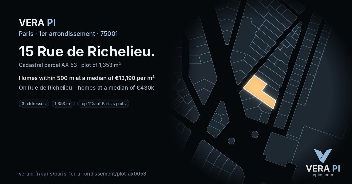 15 Rue de Richelieu, 1er arrondissement at night – the plot lit, the parcels around coloured by the prices near them