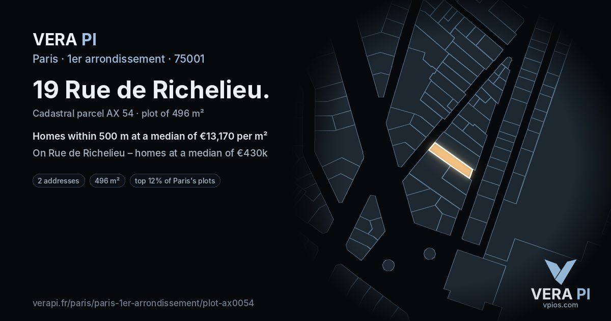 19 Rue de Richelieu, 1er arrondissement at night – the plot lit, the parcels around coloured by the prices near them