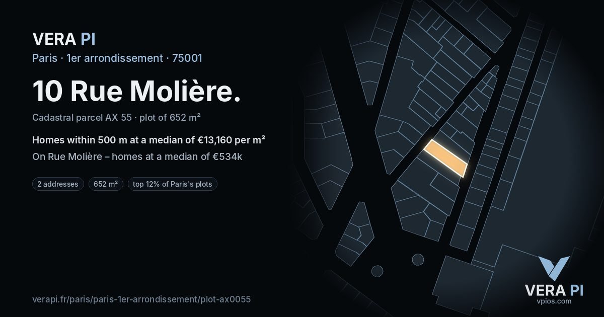 10 Rue Molière, 1er arrondissement at night – the plot lit, the parcels around coloured by the prices near them