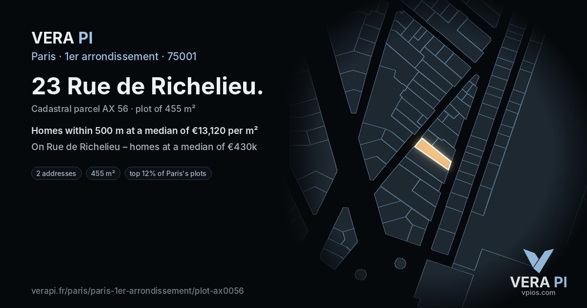 23 Rue de Richelieu, 1er arrondissement at night – the plot lit, the parcels around coloured by the prices near them