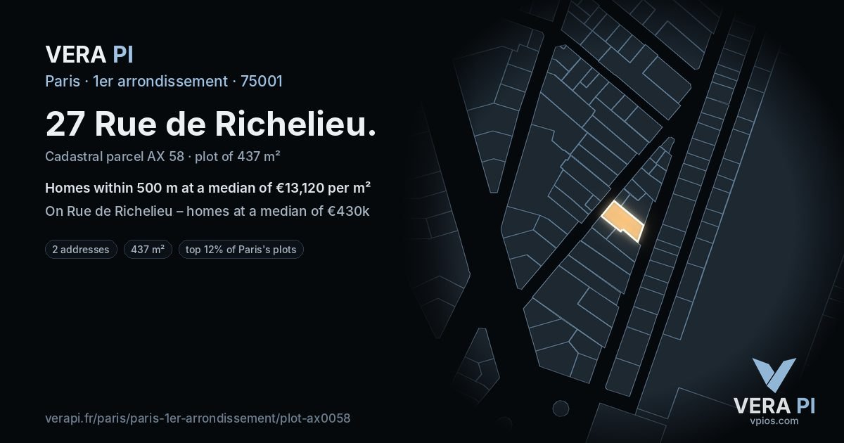 27 Rue de Richelieu, 1er arrondissement at night – the plot lit, the parcels around coloured by the prices near them