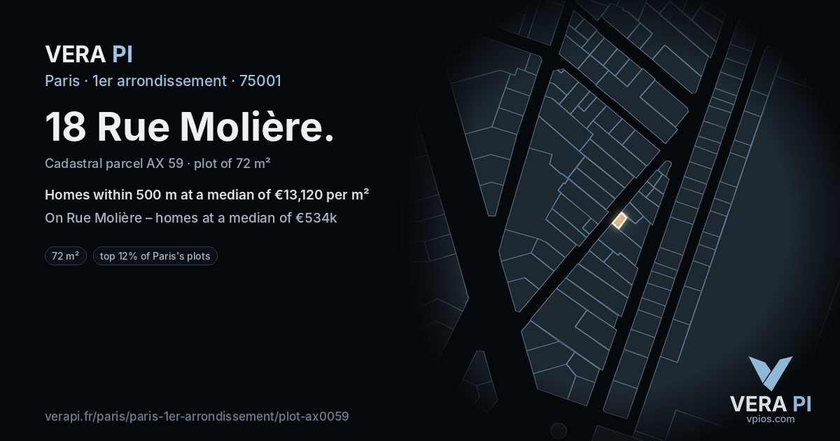 18 Rue Molière, 1er arrondissement at night – the plot lit, the parcels around coloured by the prices near them