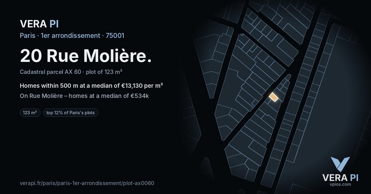 20 Rue Molière, 1er arrondissement at night – the plot lit, the parcels around coloured by the prices near them