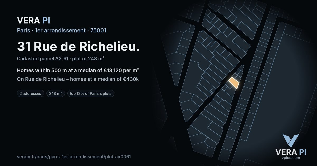 31 Rue de Richelieu, 1er arrondissement at night – the plot lit, the parcels around coloured by the prices near them