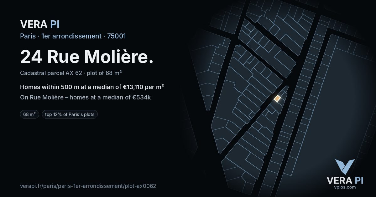24 Rue Molière, 1er arrondissement at night – the plot lit, the parcels around coloured by the prices near them