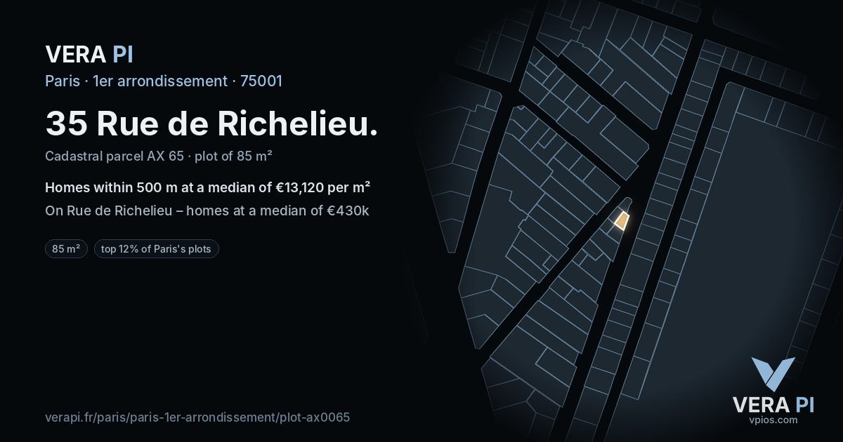 35 Rue de Richelieu, 1er arrondissement at night – the plot lit, the parcels around coloured by the prices near them