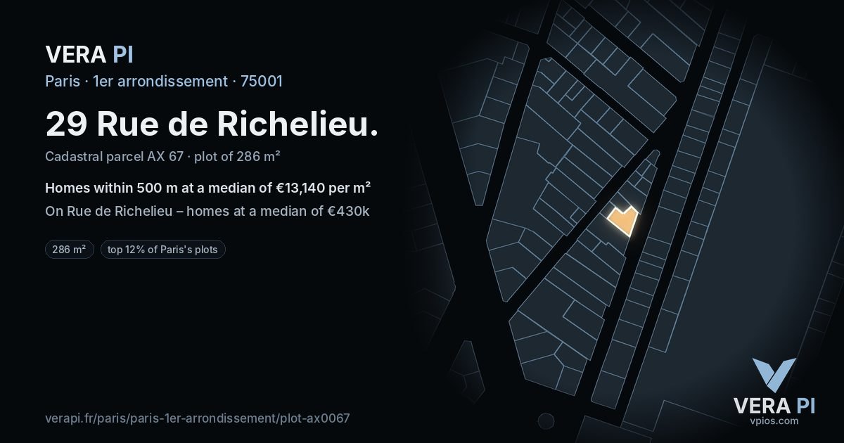 29 Rue de Richelieu, 1er arrondissement at night – the plot lit, the parcels around coloured by the prices near them