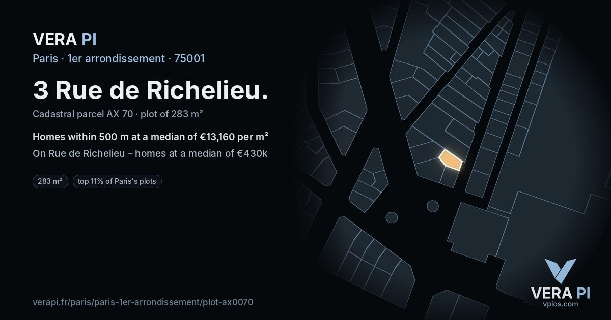 3 Rue de Richelieu, 1er arrondissement at night – the plot lit, the parcels around coloured by the prices near them
