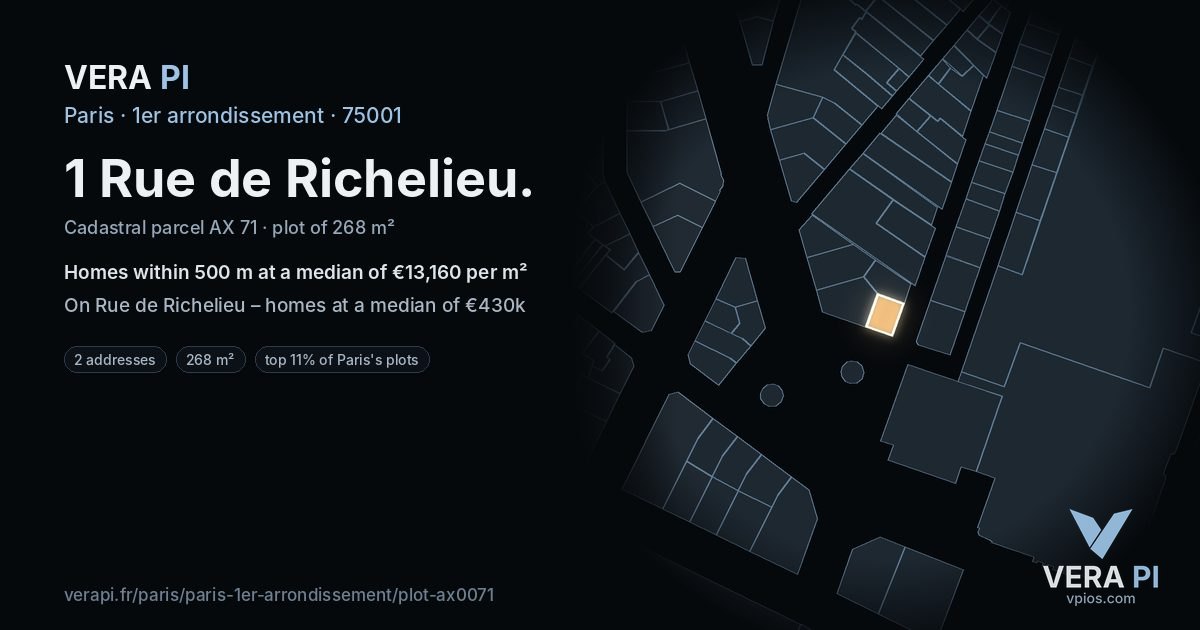 1 Rue de Richelieu, 1er arrondissement at night – the plot lit, the parcels around coloured by the prices near them