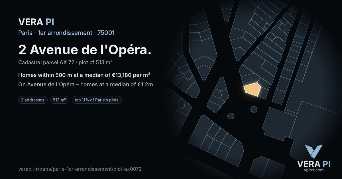 2 Avenue de l'Opéra, 1er arrondissement at night – the plot lit, the parcels around coloured by the prices near them