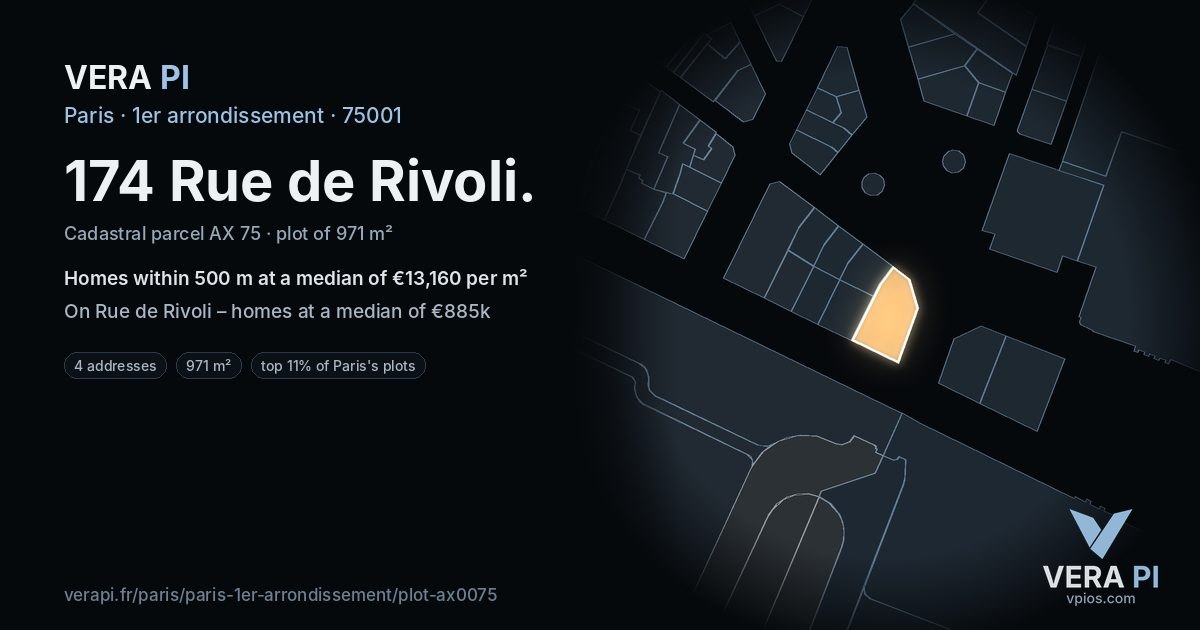 174 Rue de Rivoli, 1er arrondissement at night – the plot lit, the parcels around coloured by the prices near them