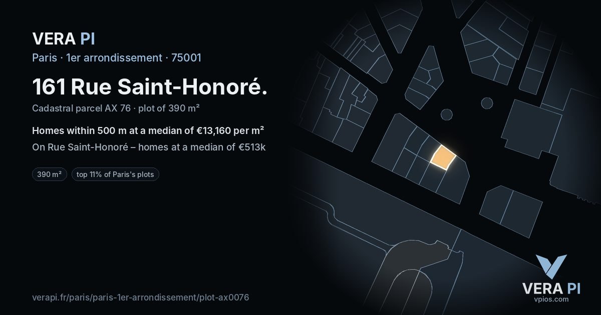 161 Rue Saint-Honoré, 1er arrondissement at night – the plot lit, the parcels around coloured by the prices near them