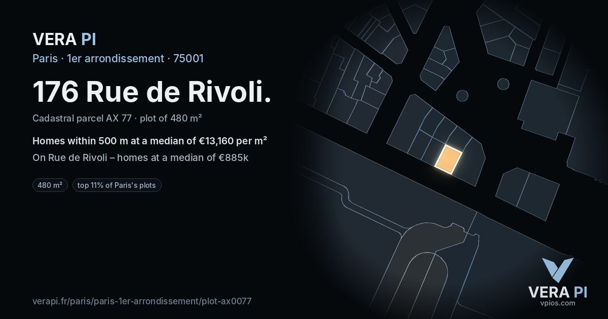 176 Rue de Rivoli, 1er arrondissement at night – the plot lit, the parcels around coloured by the prices near them