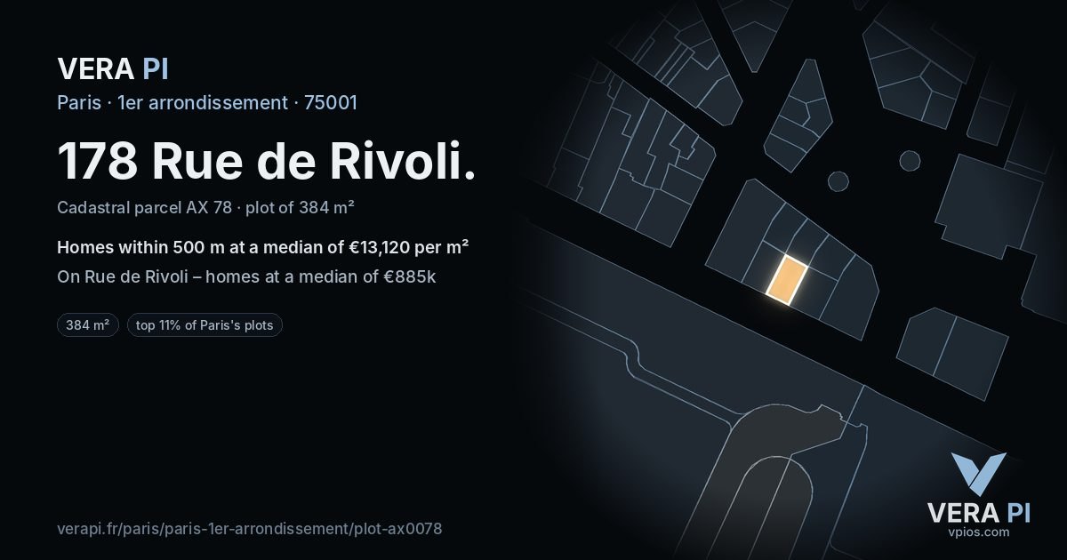178 Rue de Rivoli, 1er arrondissement at night – the plot lit, the parcels around coloured by the prices near them