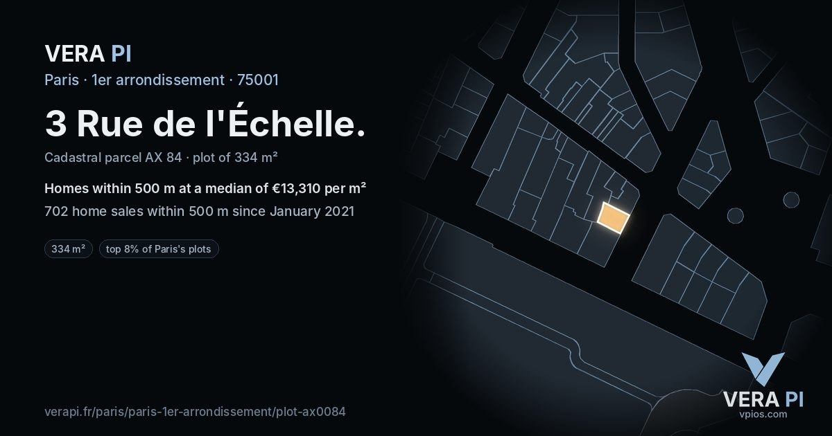3 Rue de l'Échelle, 1er arrondissement at night – the plot lit, the parcels around coloured by the prices near them