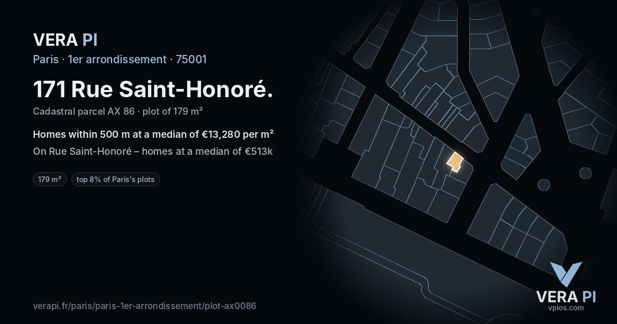 171 Rue Saint-Honoré, 1er arrondissement at night – the plot lit, the parcels around coloured by the prices near them