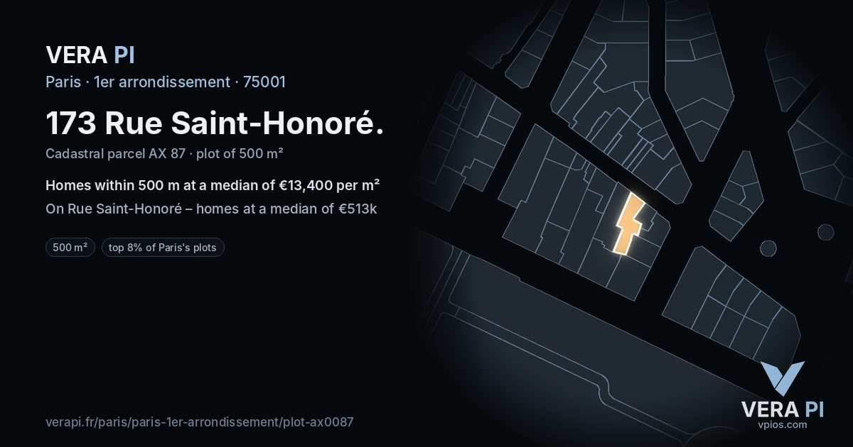 173 Rue Saint-Honoré, 1er arrondissement at night – the plot lit, the parcels around coloured by the prices near them