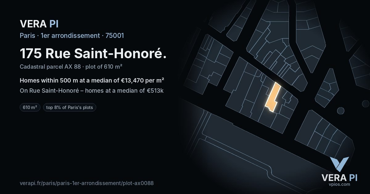 175 Rue Saint-Honoré, 1er arrondissement at night – the plot lit, the parcels around coloured by the prices near them