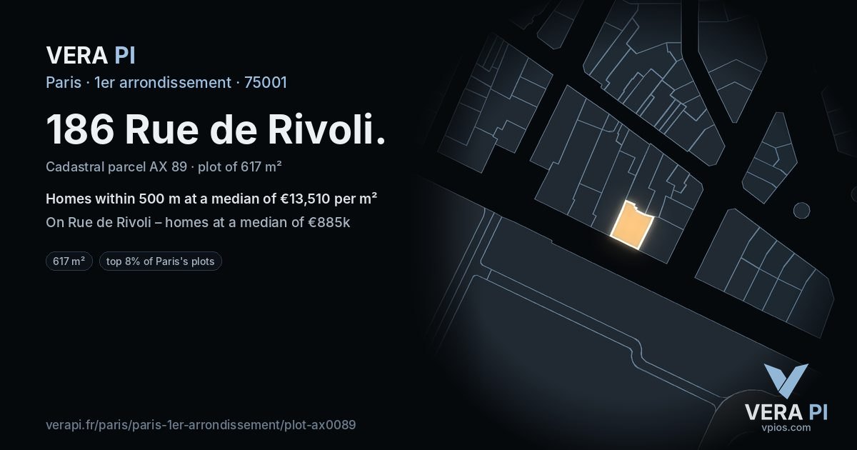 186 Rue de Rivoli, 1er arrondissement at night – the plot lit, the parcels around coloured by the prices near them