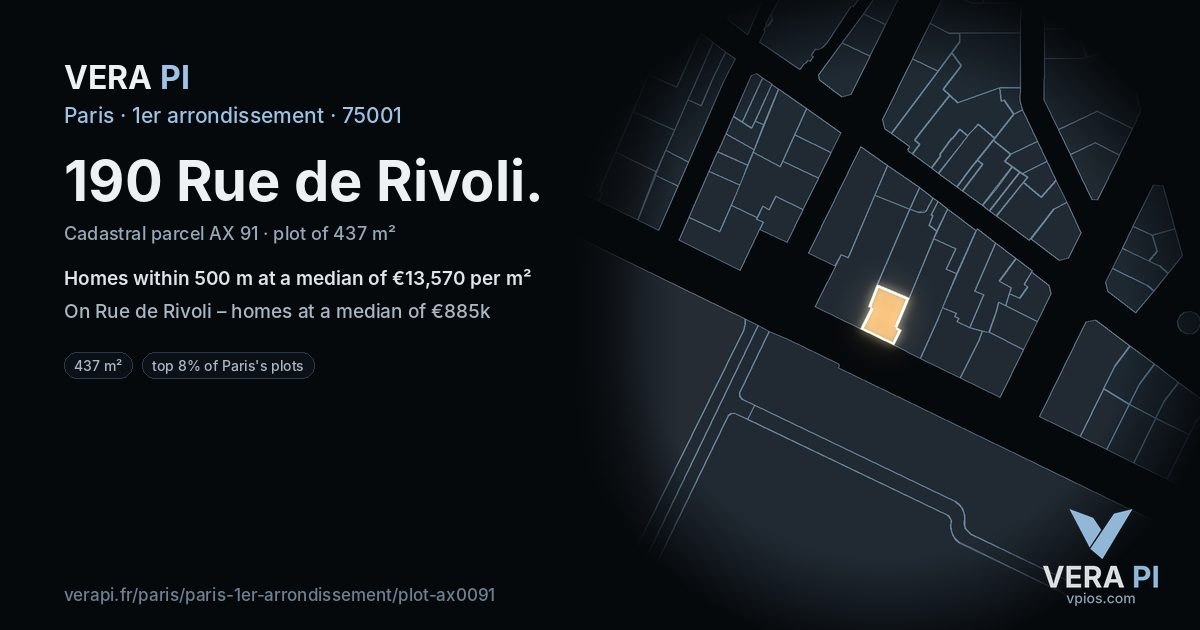 190 Rue de Rivoli, 1er arrondissement at night – the plot lit, the parcels around coloured by the prices near them