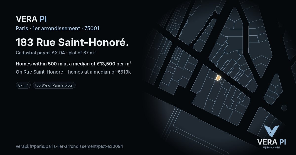 183 Rue Saint-Honoré, 1er arrondissement at night – the plot lit, the parcels around coloured by the prices near them