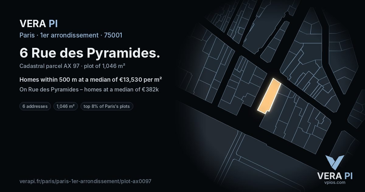 6 Rue des Pyramides, 1er arrondissement at night – the plot lit, the parcels around coloured by the prices near them