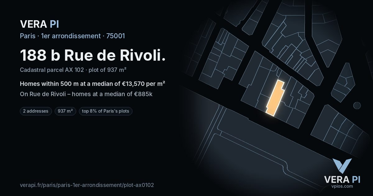 188 b Rue de Rivoli, 1er arrondissement at night – the plot lit, the parcels around coloured by the prices near them