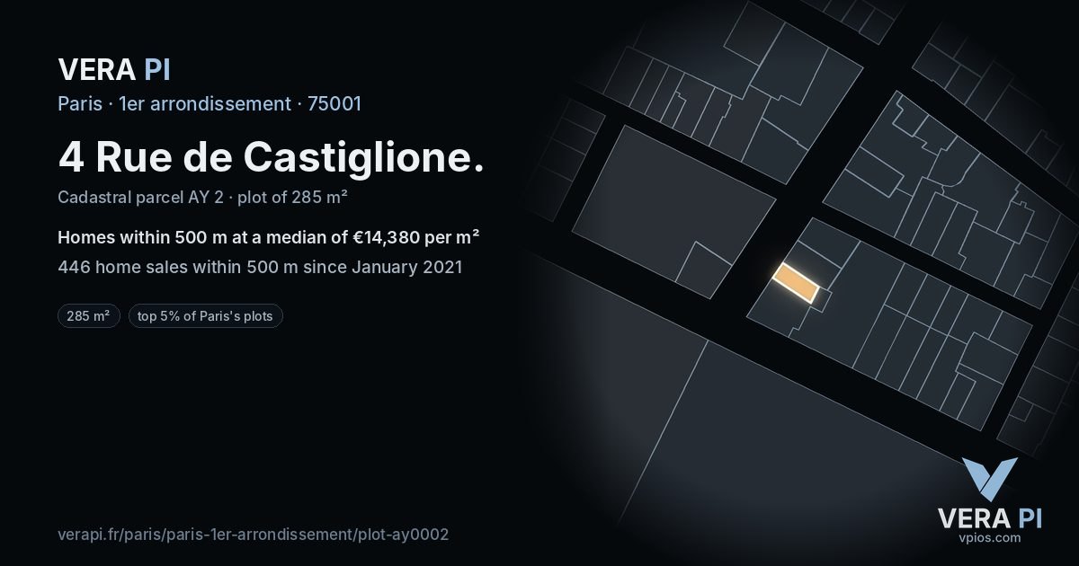 4 Rue de Castiglione, 1er arrondissement at night – the plot lit, the parcels around coloured by the prices near them