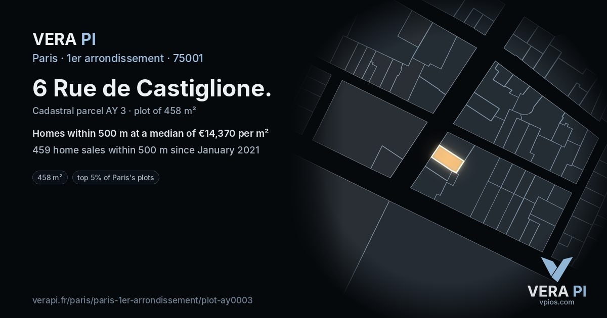 6 Rue de Castiglione, 1er arrondissement at night – the plot lit, the parcels around coloured by the prices near them