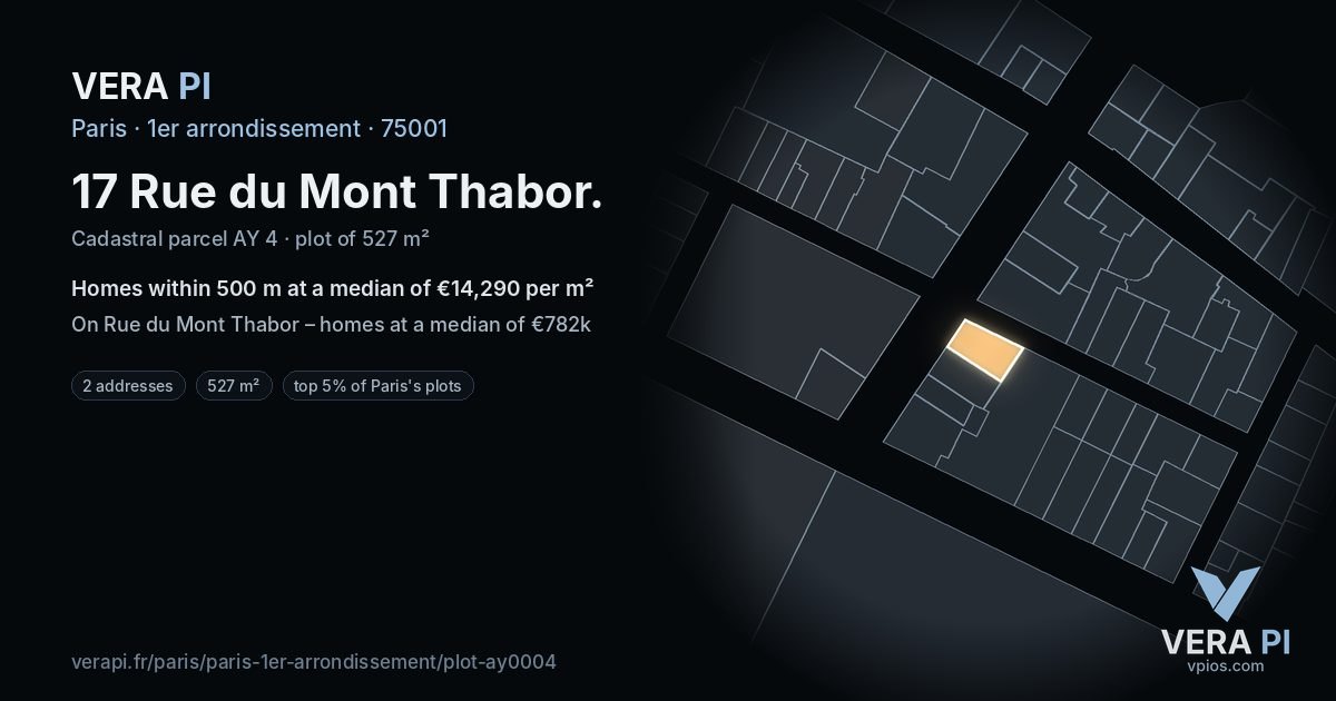 17 Rue du Mont Thabor, 1er arrondissement at night – the plot lit, the parcels around coloured by the prices near them