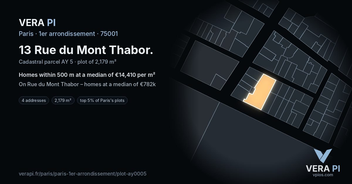 13 Rue du Mont Thabor, 1er arrondissement at night – the plot lit, the parcels around coloured by the prices near them