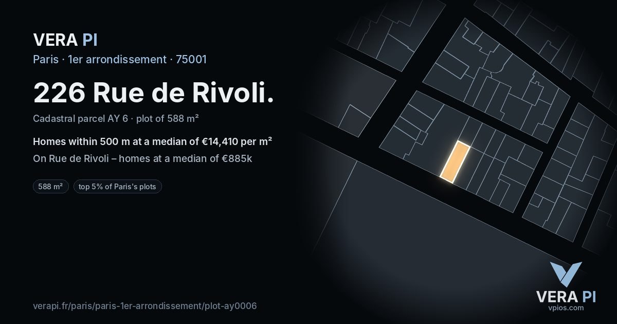 226 Rue de Rivoli, 1er arrondissement at night – the plot lit, the parcels around coloured by the prices near them