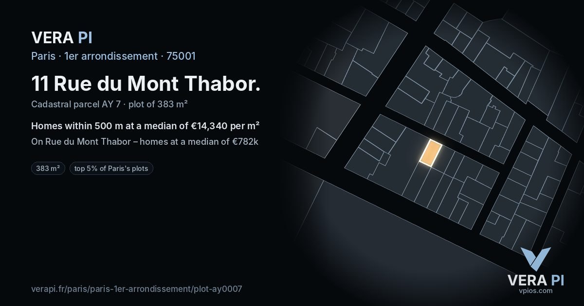 11 Rue du Mont Thabor, 1er arrondissement at night – the plot lit, the parcels around coloured by the prices near them