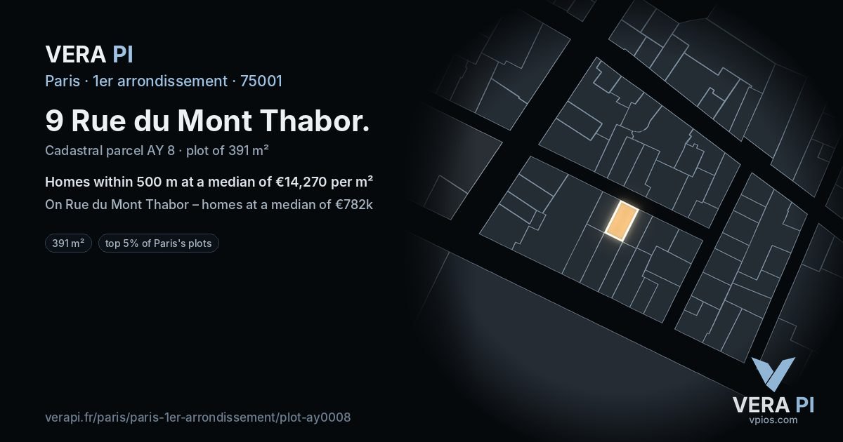 9 Rue du Mont Thabor, 1er arrondissement at night – the plot lit, the parcels around coloured by the prices near them