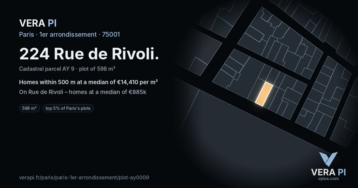 224 Rue de Rivoli, 1er arrondissement at night – the plot lit, the parcels around coloured by the prices near them
