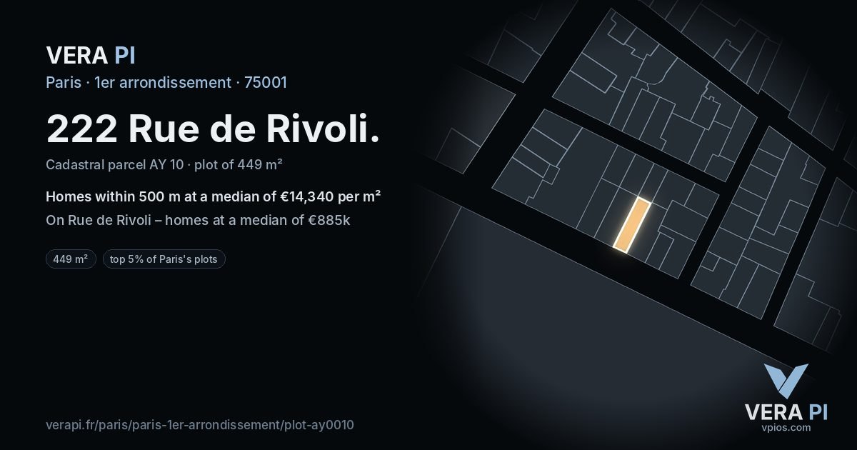 222 Rue de Rivoli, 1er arrondissement at night – the plot lit, the parcels around coloured by the prices near them
