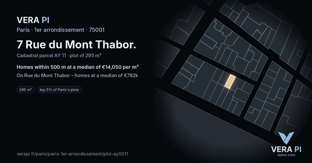7 Rue du Mont Thabor, 1er arrondissement at night – the plot lit, the parcels around coloured by the prices near them