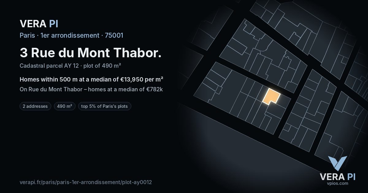 3 Rue du Mont Thabor, 1er arrondissement at night – the plot lit, the parcels around coloured by the prices near them