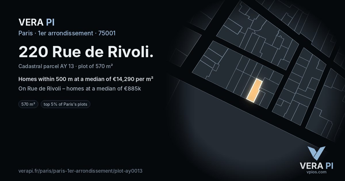 220 Rue de Rivoli, 1er arrondissement at night – the plot lit, the parcels around coloured by the prices near them