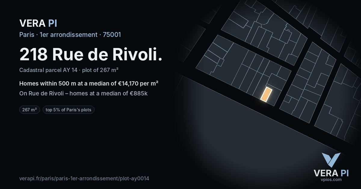 218 Rue de Rivoli, 1er arrondissement at night – the plot lit, the parcels around coloured by the prices near them
