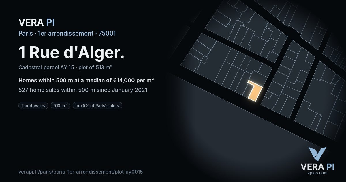 1 Rue d'Alger, 1er arrondissement at night – the plot lit, the parcels around coloured by the prices near them