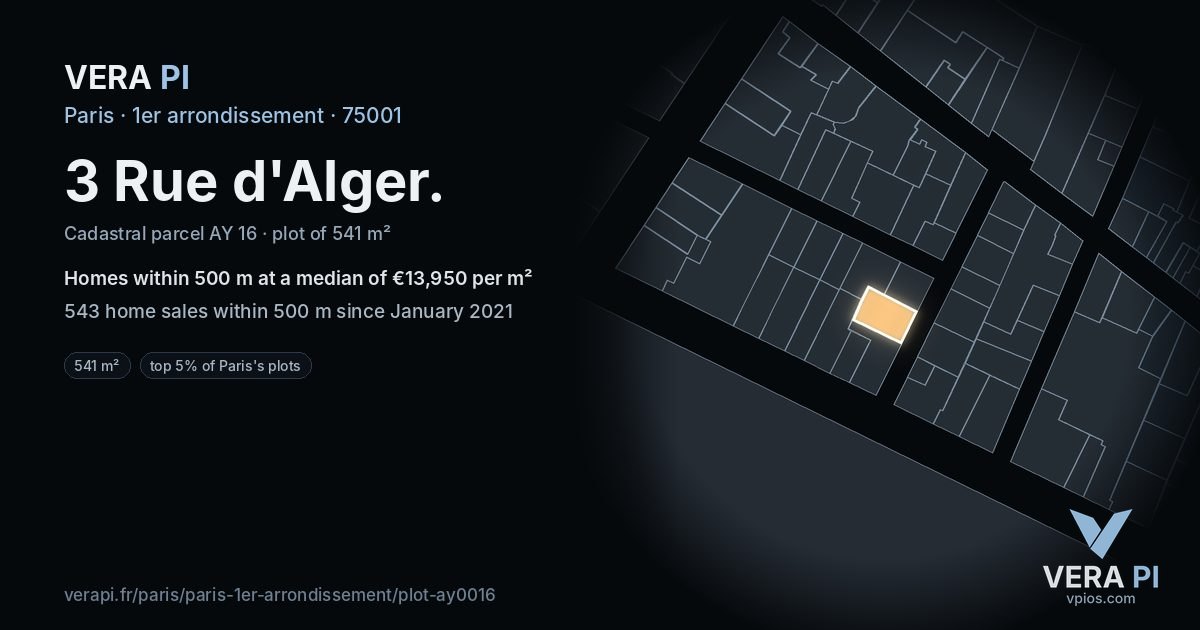 3 Rue d'Alger, 1er arrondissement at night – the plot lit, the parcels around coloured by the prices near them