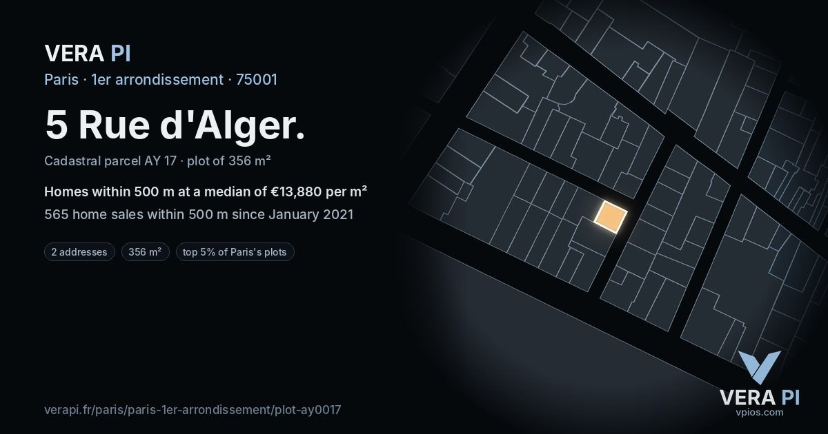 5 Rue d'Alger, 1er arrondissement at night – the plot lit, the parcels around coloured by the prices near them